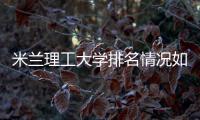 米兰理工大学排名情况如何？