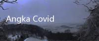 Angka Covid